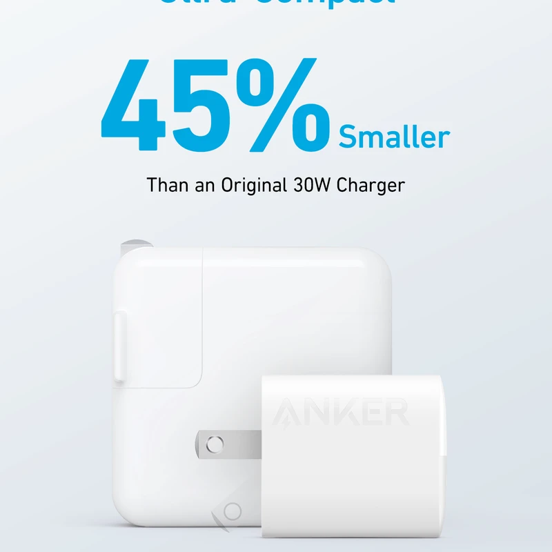 Anker 323 Charger (33W) - Image 3