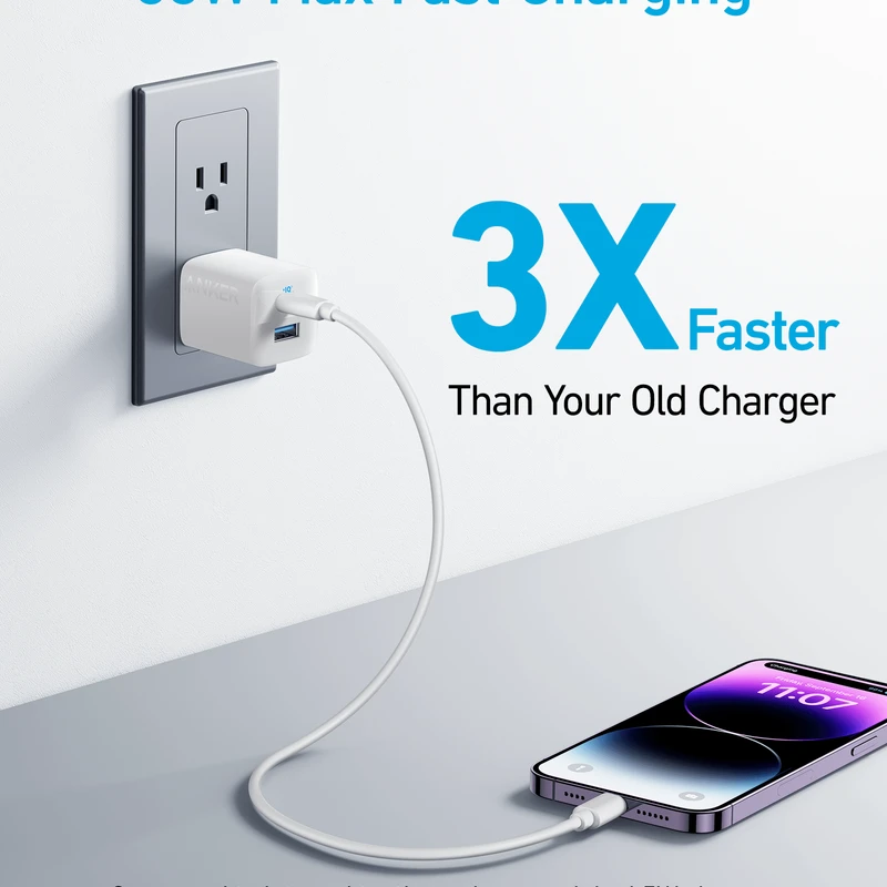 Anker 323 Charger (33W) - Image 4