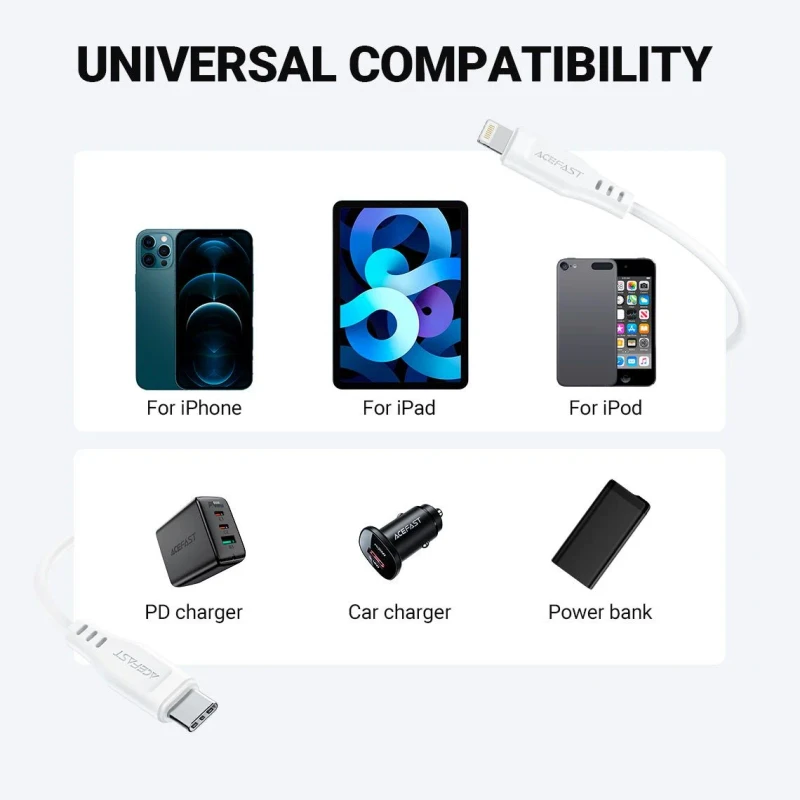 Acefast C3-01 USB-C to Lightning - Image 3