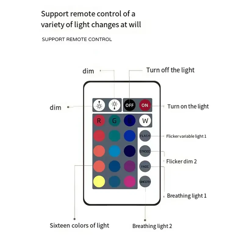 Water Ripple Night Light – ওয়াটার ইফেক্টে ঝিরঝিরে আলো! | Sunset Mood Projector with Remote Control - Image 6