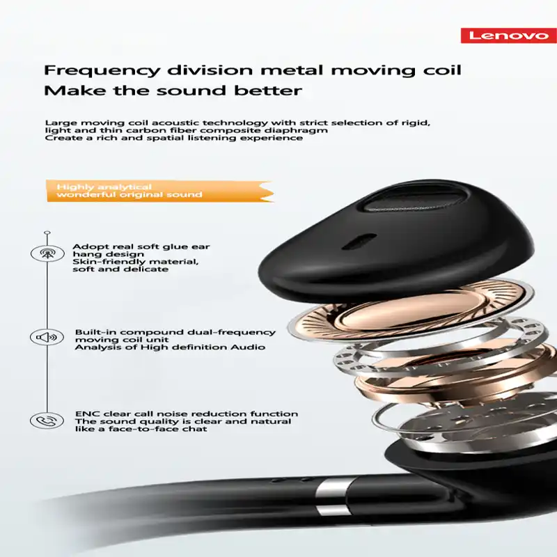 Lenovo TW16 Wireless Bluetooth Headphone ENC Noise Reduction Ear Hook HiFi Sound Quality Earphone - Image 4