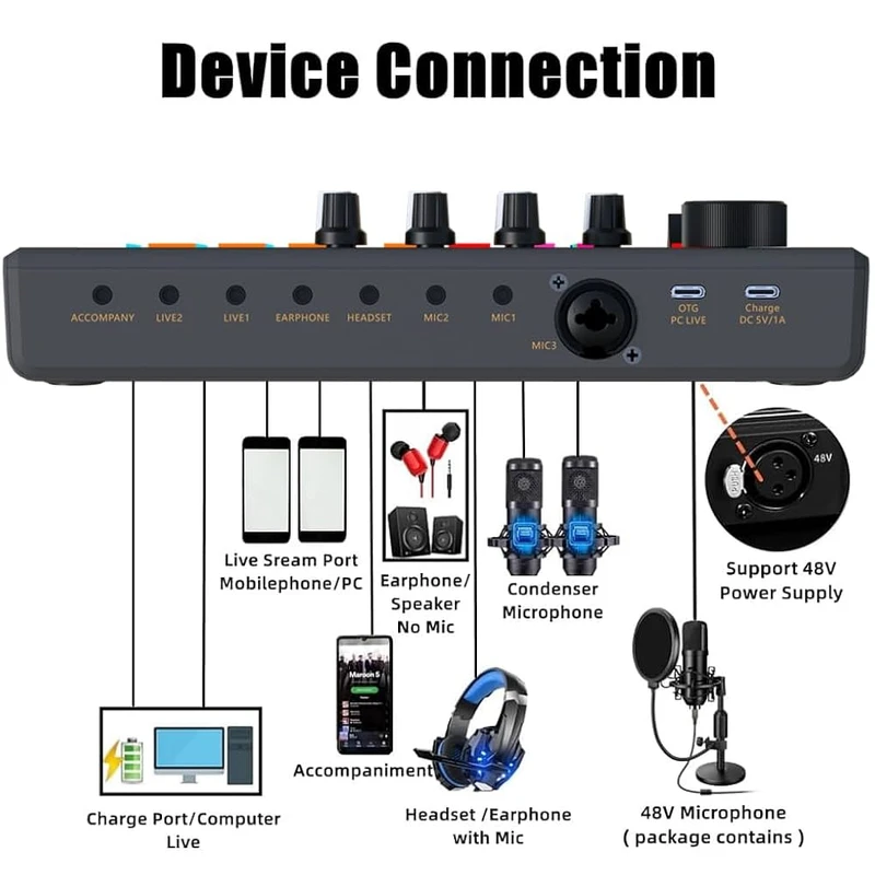 Pro Audio Mixer, K800 Live Sound Card and Audio Interface Sound Board with 3 Custom Sound Effects, DJ Mixer Effects,Voice Changer and LED Light, Prefect for Streaming/Podcasting/Recording/YouTube/PC - Image 4