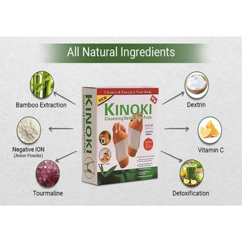 Kinoki Detox Foot Pad