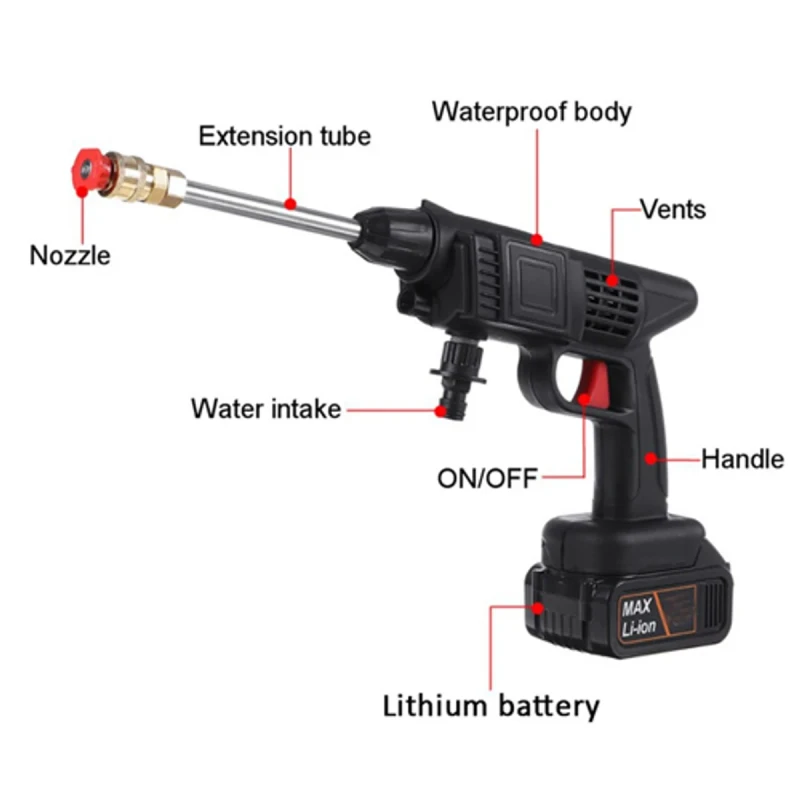 4 Battery 48V Rechargeable Portable Cordless Washer Gun - Image 5