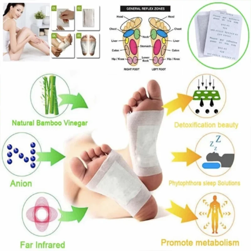 Kinoki Detox Foot Pad (1 Boxes ) - Image 5