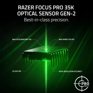 Razer Viper V3 Pro Gaming Mouse - Image 7