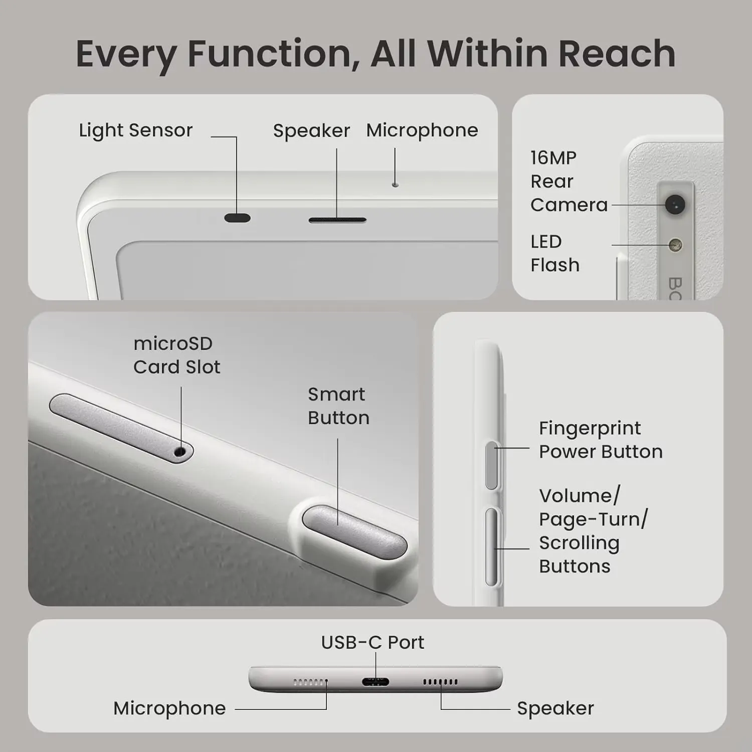 BOOX Palma 2 Mobile ePaper Fingerprint Recognition Smart Button Dual Speakers Microphones - Image 3