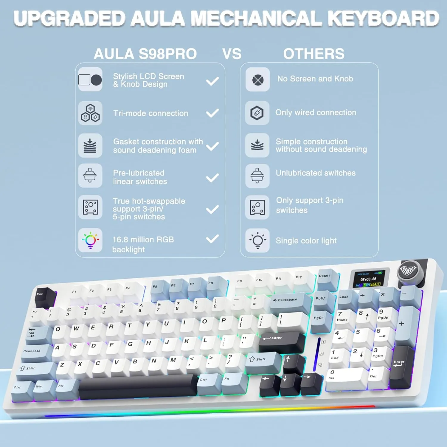 AULA S98 PRO Wireless Gasket Mounted Mechanical Keyboard - Image 3