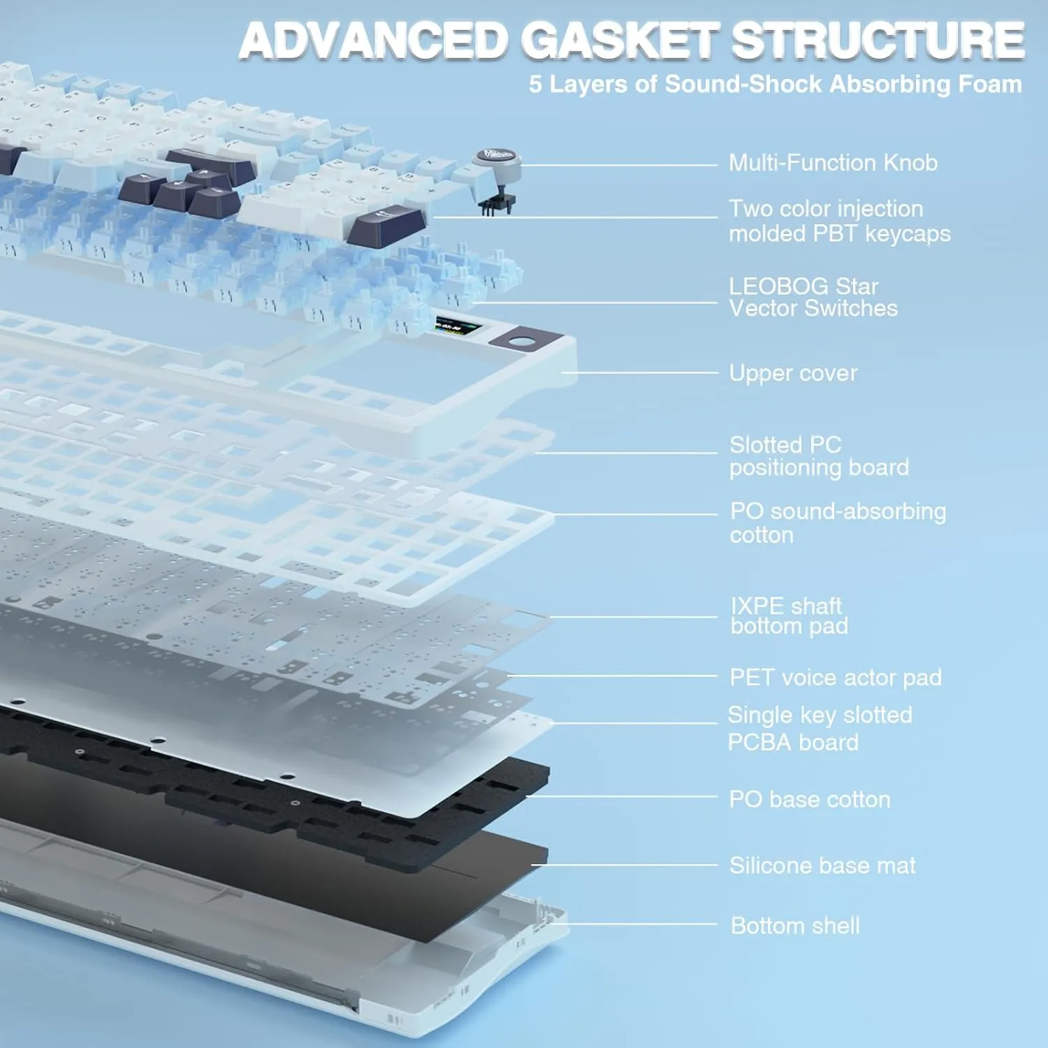 AULA S98 PRO Wireless Gasket Mounted Mechanical Keyboard - Image 6