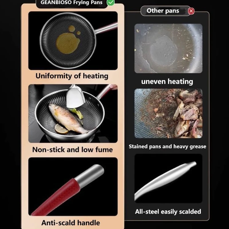 Honeycomb One Handle Frypan - Image 3