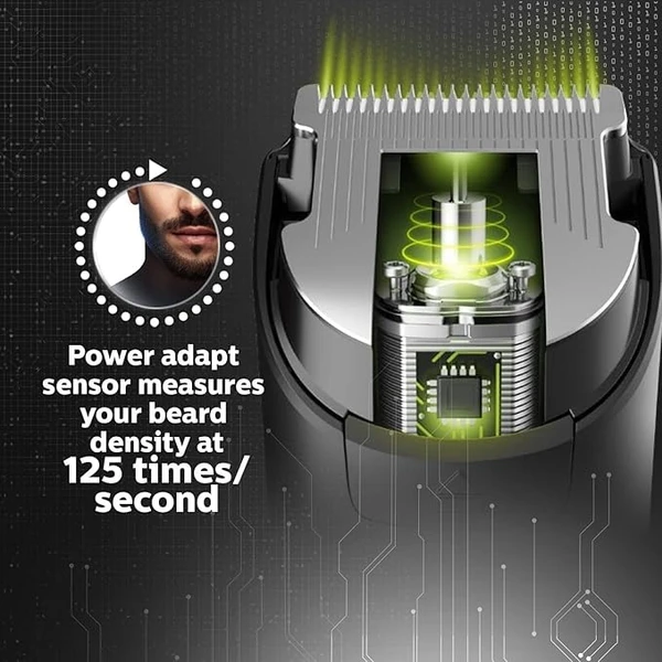 HTC AT-509 Rechargeable Hair and Beard Trimmer Type C - Image 4