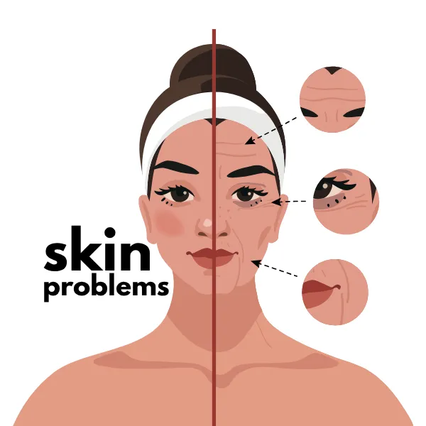 Skin Problems
