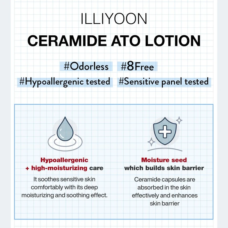 ILLIYOON Ceramide Ato Lotion (50ml) - Image 3