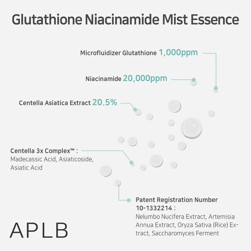 APLB Glutathione Niacinamide Mist Essence (105ml) - Image 4