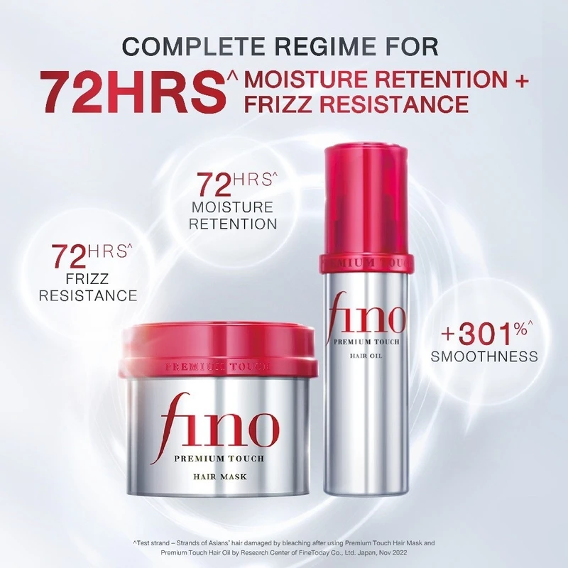 GLOSSY Haircare Set - (High Porosity)