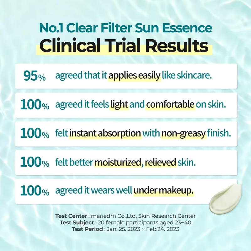 Numbuzin No. 1 Clear Filter Sun Essence - Image 4