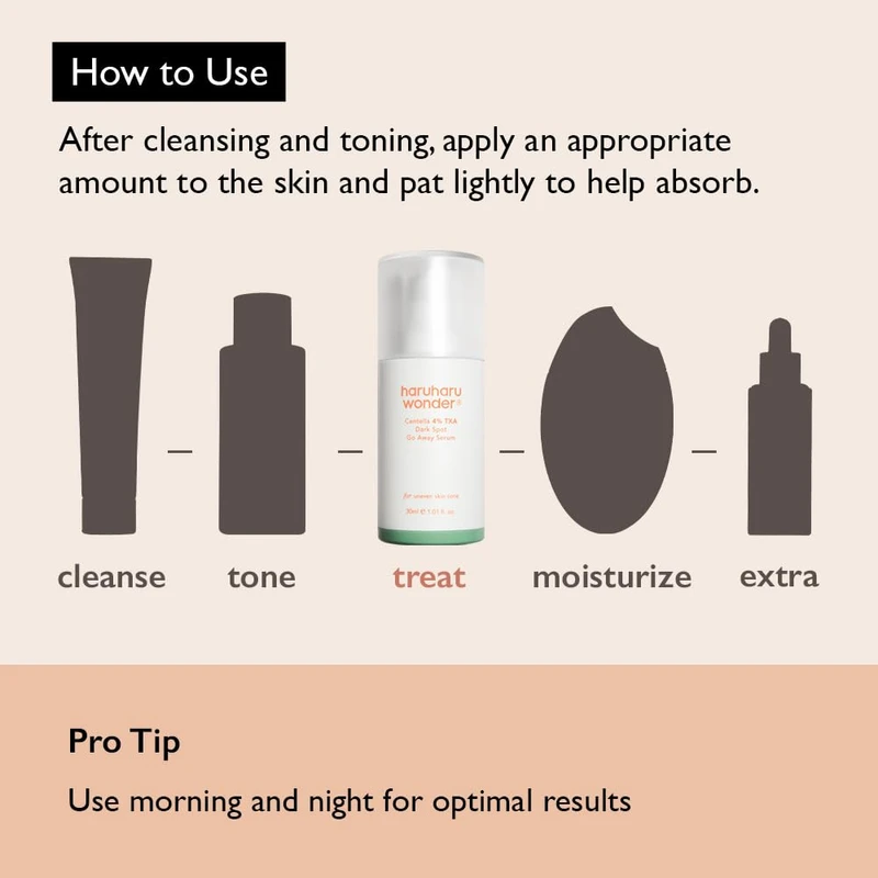 Haruharu Wonder Centella 4% TXA Dark Spot Go Away Serum - Image 7