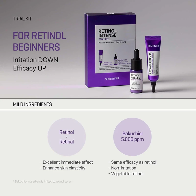 Some By Mi Retinol Intense Trial Kit - Image 4