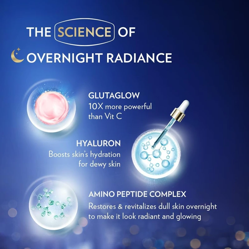 Vaseline Gluta-Hya Serum Burst Lotion Overnight Radiance Repair (300ml) - Image 4
