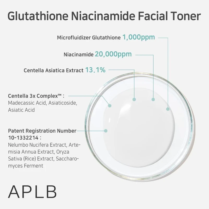 APLB Glutathione Niacinamide Toner (160ml) - Image 4