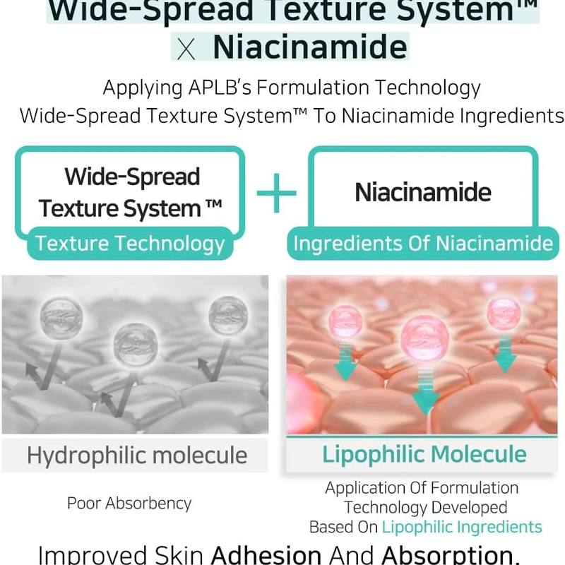 APLB Glutathione Niacinamide Toner (160ml) - Image 6