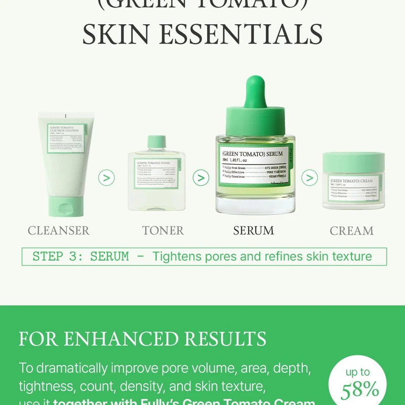 FULLY Green Tomato Serum (30ml) - Image 7