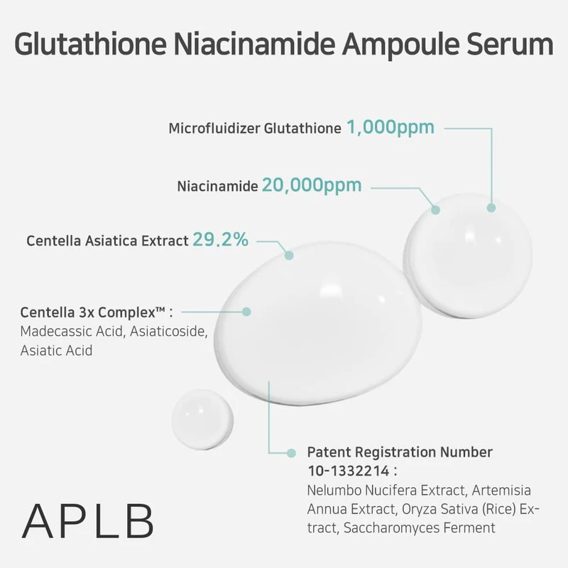 APLB Glutathione Niacinamide Ampoule Serum (40ml) - Image 4