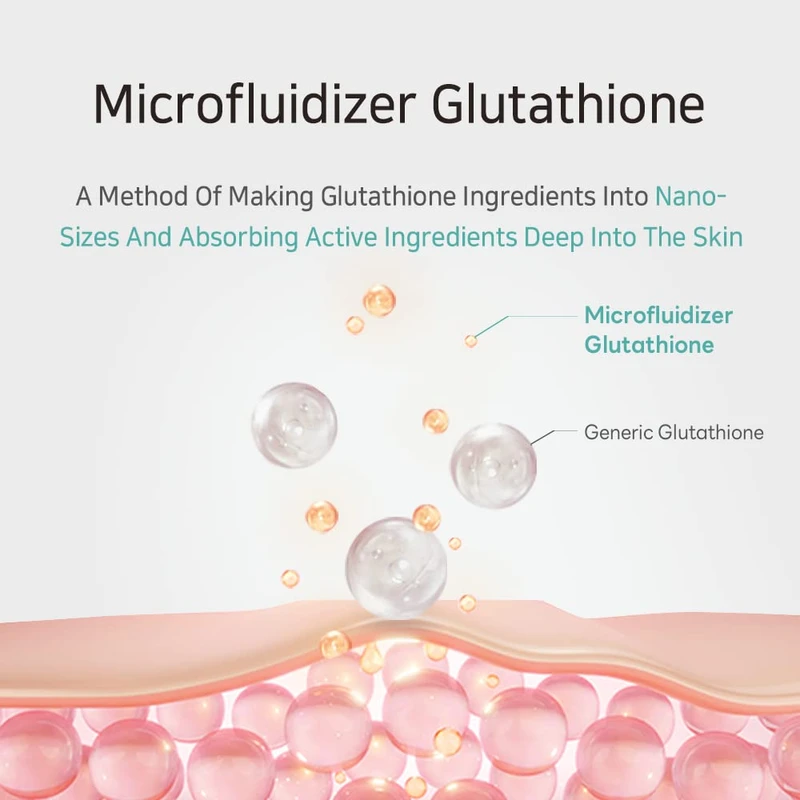 APLB Glutathione Niacinamide Ampoule Serum (40ml) - Image 5