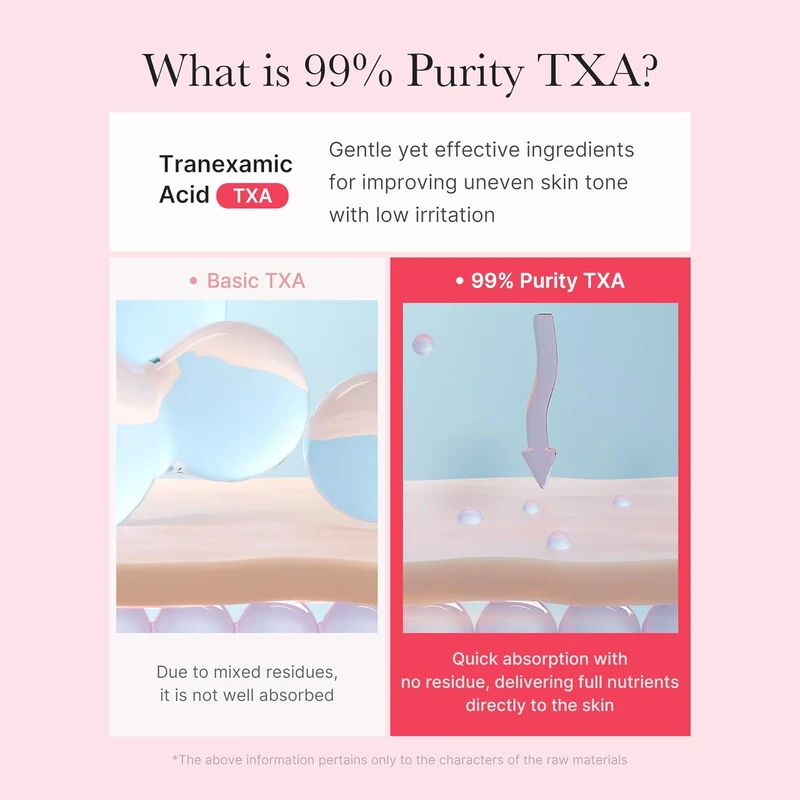 Medicube TXA Niacinamide Capsule Cream (55gm) - Image 6