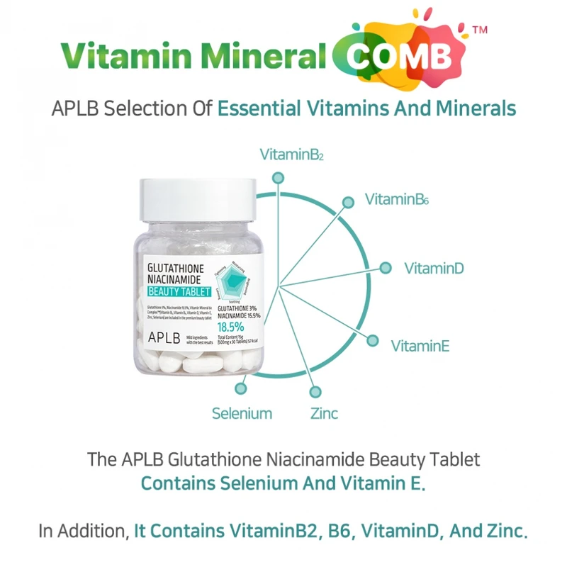 APLB Glutathione Niacinamide Beauty Tablets (30 tablets) - Image 4