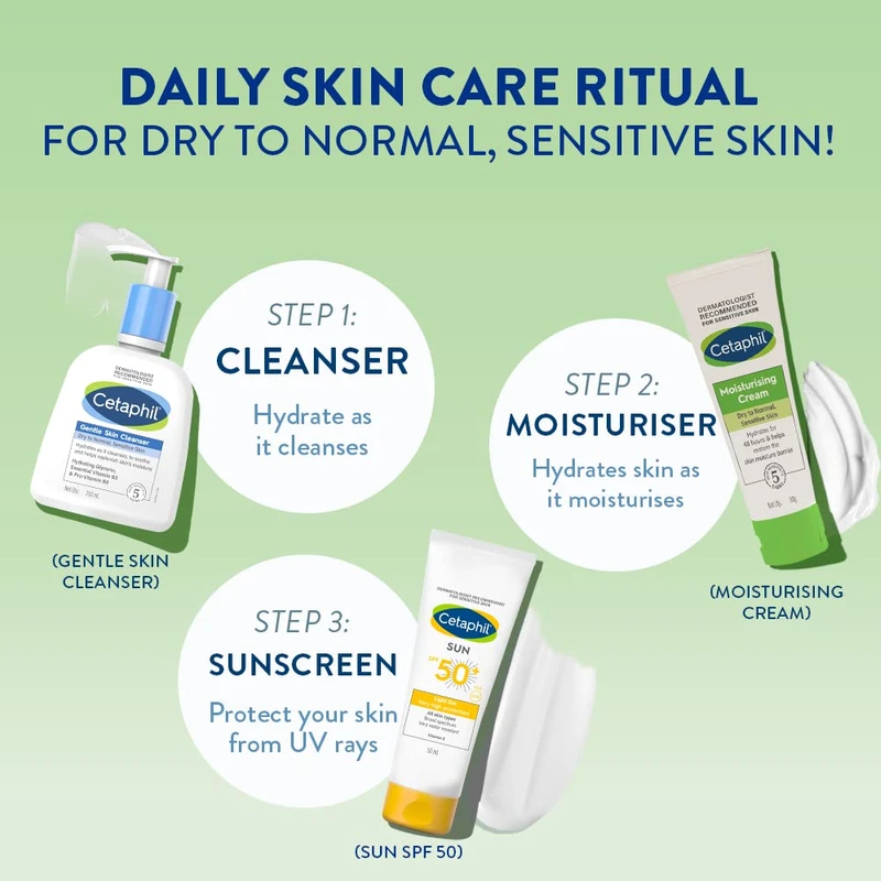 Cetaphil Moisturizing Cream Dry to Normal Sensitive skin (80gm) - Image 4