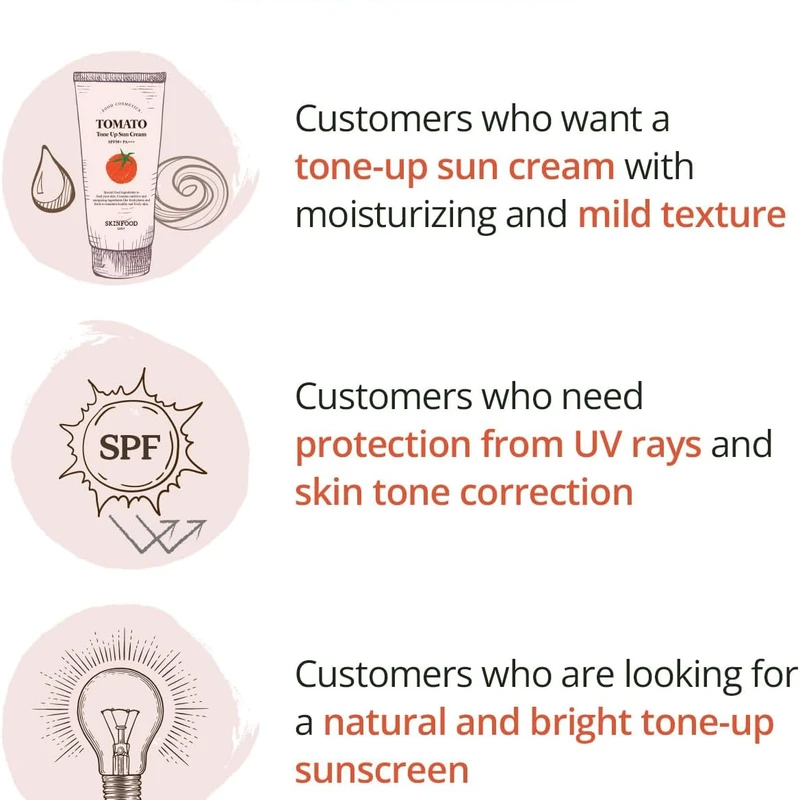 Skinfood Tomato Tone Up Sun Cream SPF 50 PA+++ - Image 7