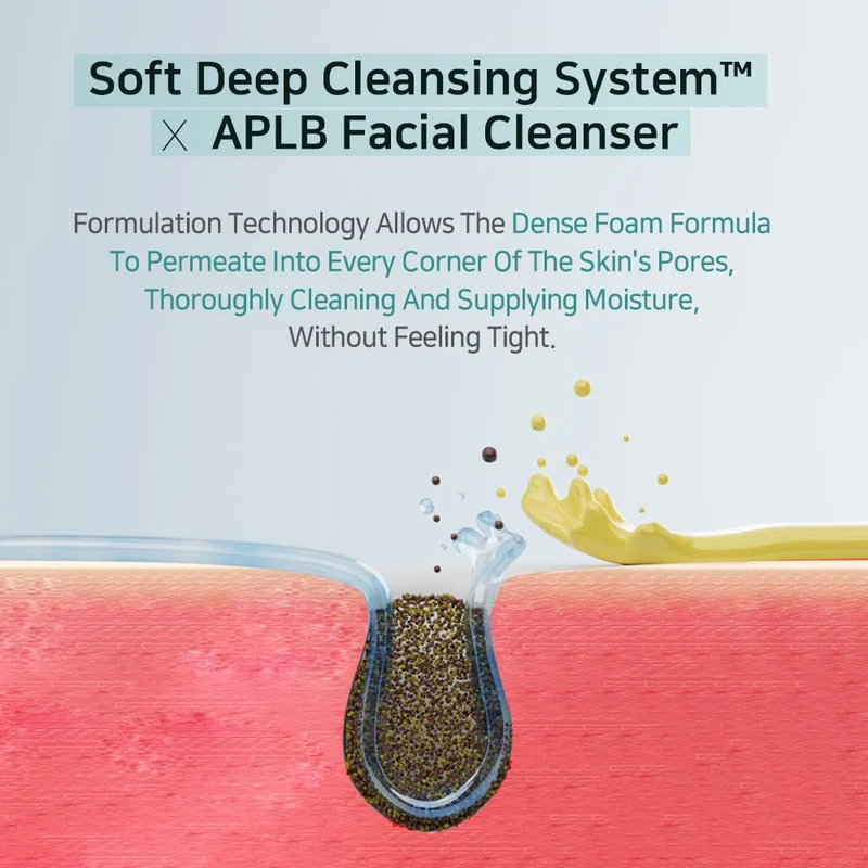 APLB Glutathione Niacinamide Facial Cleanser - Image 4