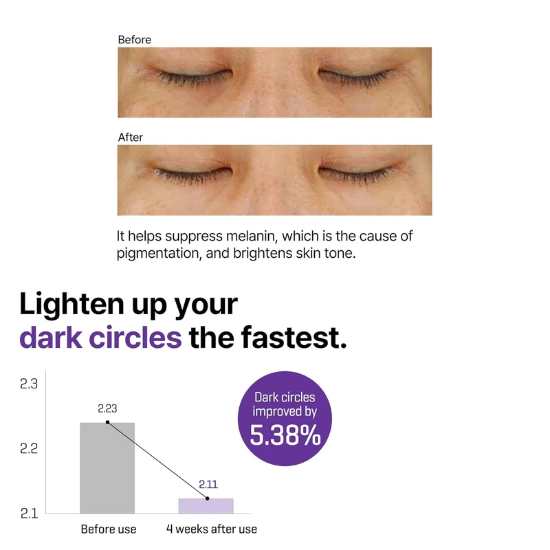 SOME BY MI Retinol Intense Advanced Triple Action Eye Cream - Image 5