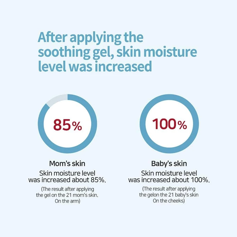 ILLIYOON Ceramide Ato Soothing Gel (175ml) - Image 8