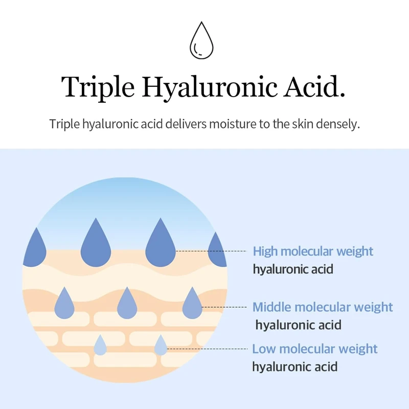 Mixsoon Glacier Water Hyaluronic Acid Serum (300ml) - Image 3
