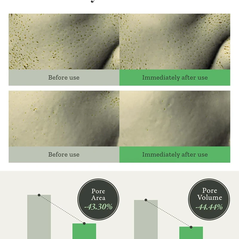 FULLY Green Tomato Cream (90ml) - Image 3
