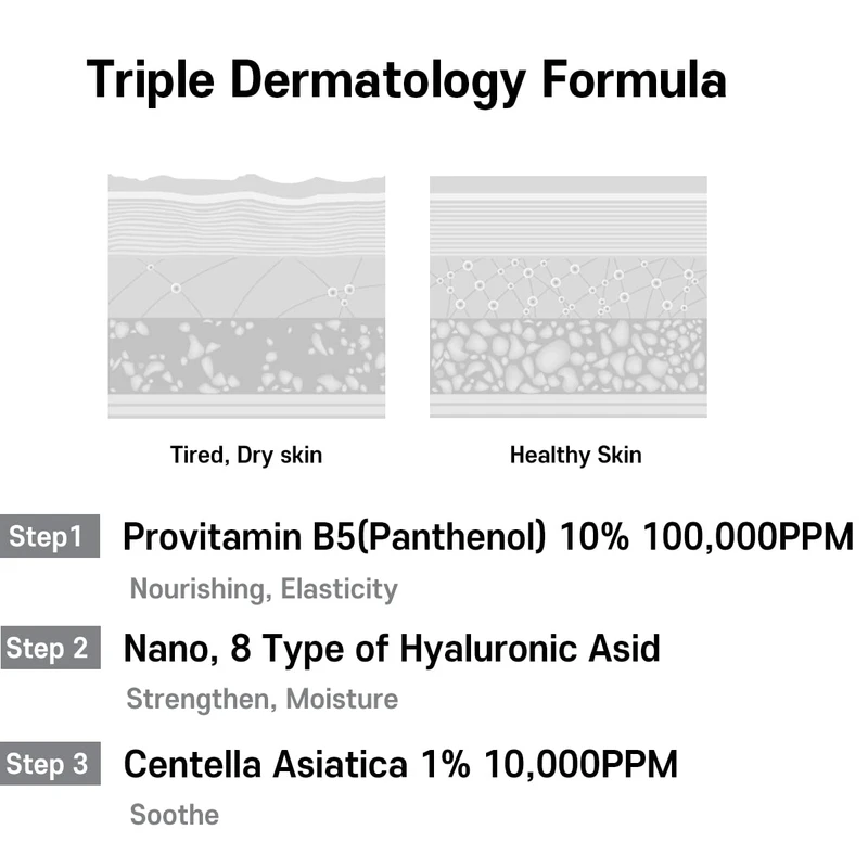 Carenel Hyaluvita B5 Cica Serum (30ml) - Image 3