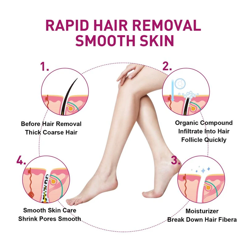 DAISO FreeMo Factory Body Hair Removal Cream Original 80g - Image 5