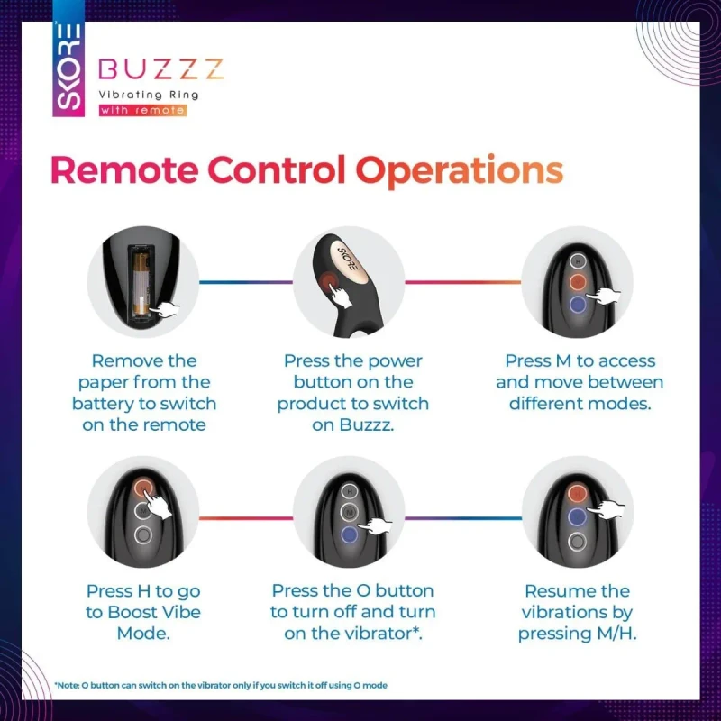 Skore Buzzz Vibrating ring With Remote Controlled For Him & Her - Image 3