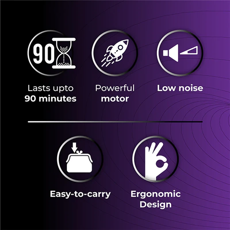 Skore Vybes - Rechargeable Vibrating Ring For Him & Her - Men & Women - Image 5