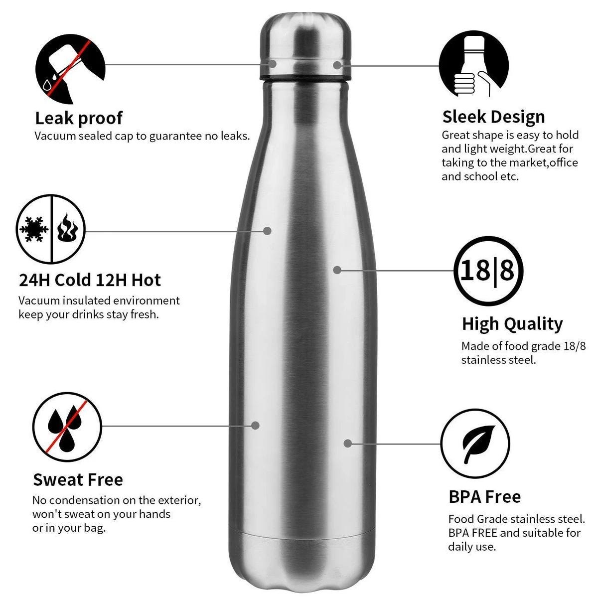 Stainless Steel Water Bottle, 500ml, Silver Double walled - Image 4