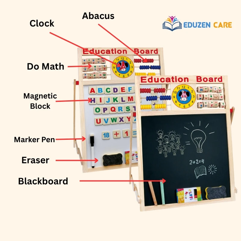 Multifunctional Education Board