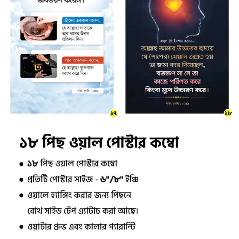 ১৮ পিস হাদিস ওয়াল ক্যানভাস সেট।- WP02 - Image 6
