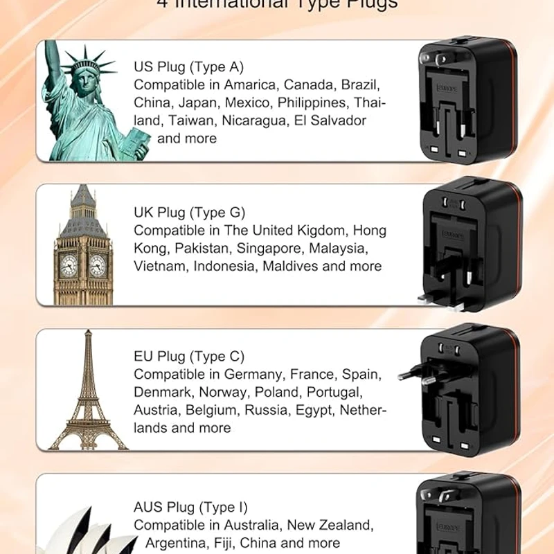 Universal Travel Adapter - Image 3