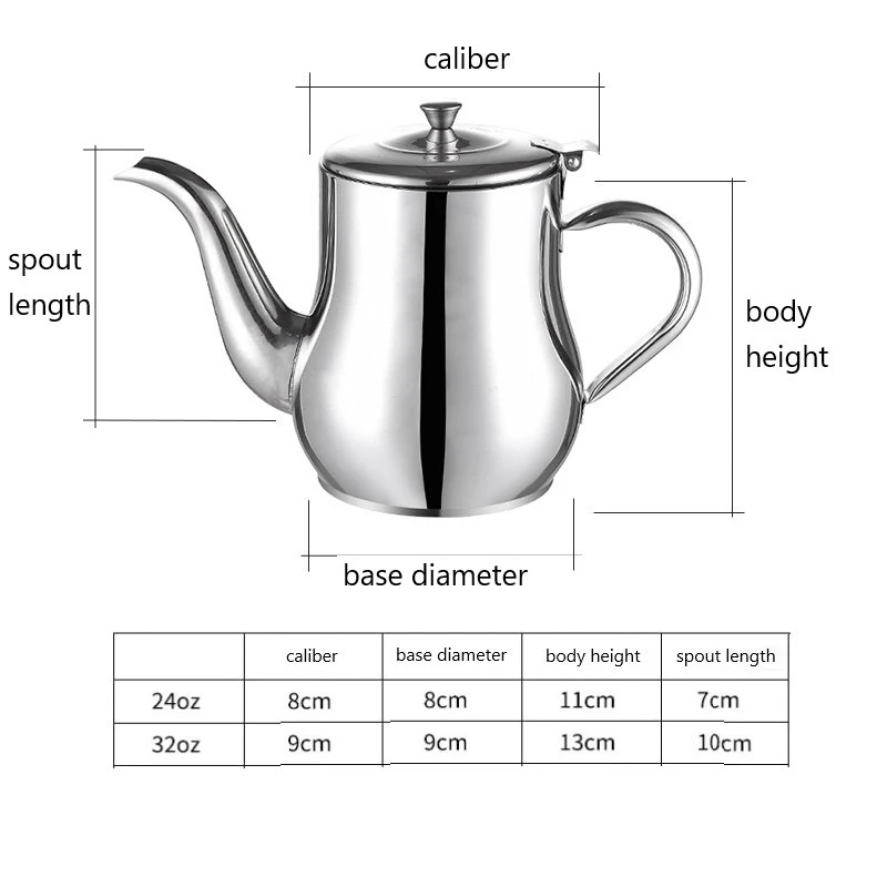 Stainless Steel Tea Pot – 32 Oz - Image 6