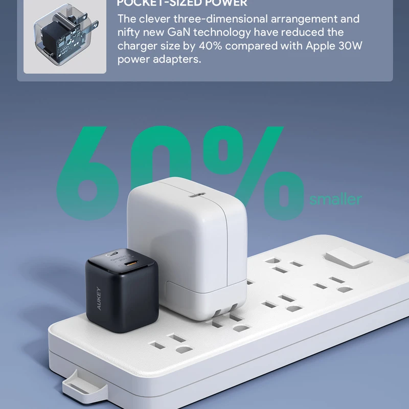 AUKEY PA-B1T Mini 20W USB-C PD Charger