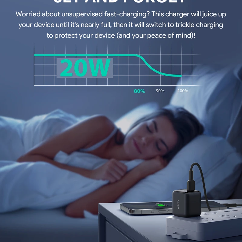 AUKEY PA-B1T Mini 20W USB-C PD Charger - Image 6