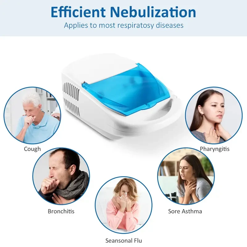PCL Compressor Nebulizer Inhaler Machine with CE Certification - - Image 3