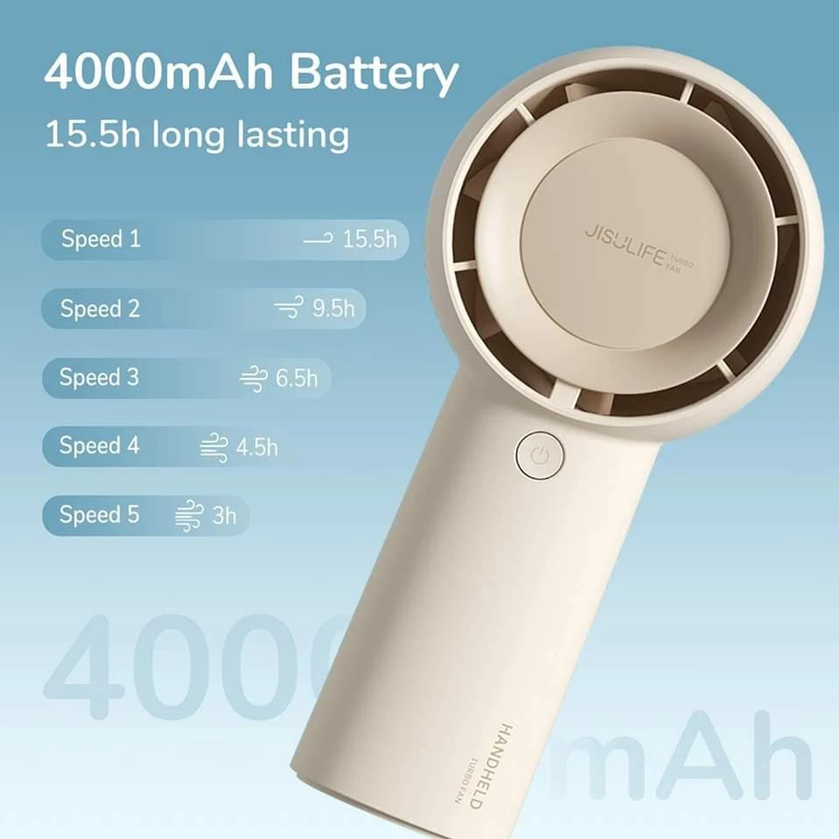 JISULIFE FA43 Handheld Turbo Fan 4000mAh